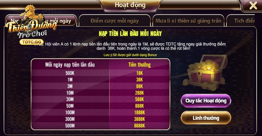 Nạp tiền TDTC - dịch vụ chất lượng cao