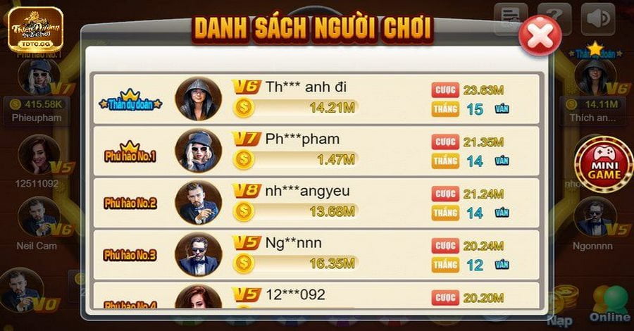 Học hỏi kinh nghiệm từ cao thủ 